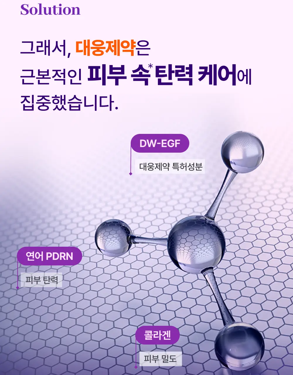 [3배UP/EGF+콜라겐] 이지덤 PDRN 주름패치 마이크로 700샷 4매 상세페이지 11